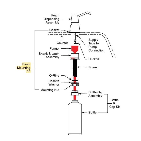 Liquid Soap Dispenser Pump Parts Liquid Soap Dispenser Pump Parts